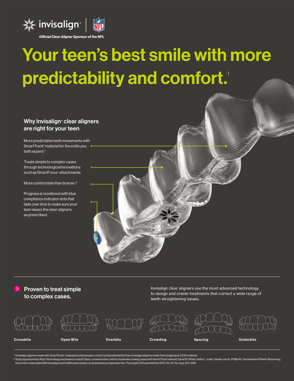Jill A. Adams, DDS